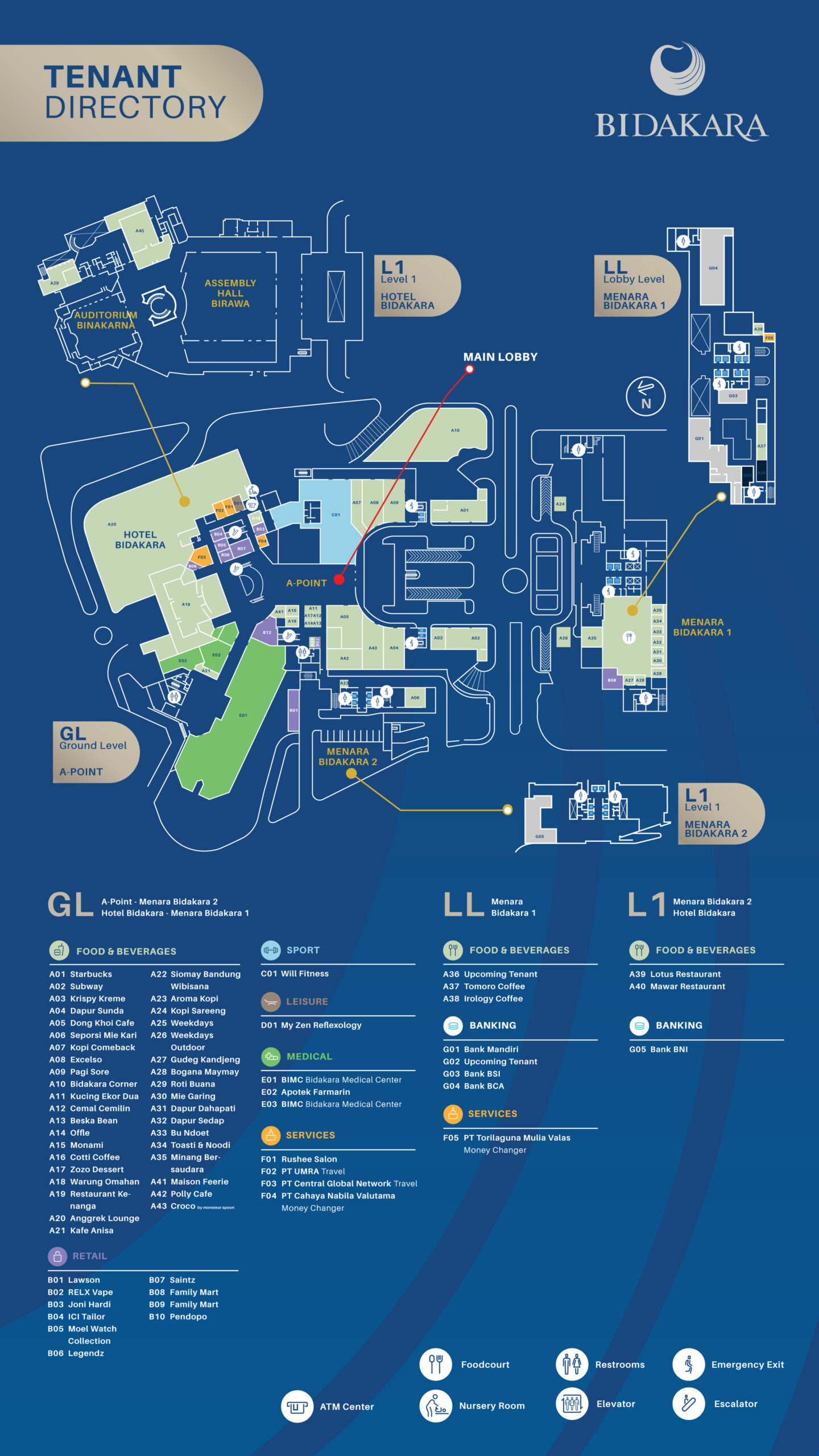 Tenant Directory